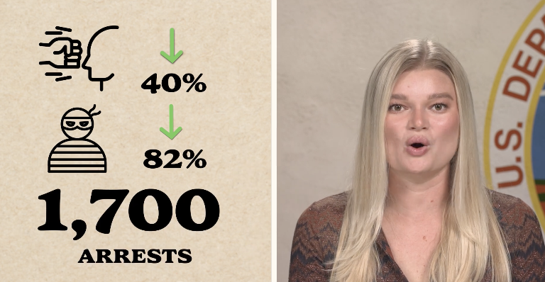 Inside Interior: How Low Gas Prices, Conservation, and Energy Strategy Are Shaping the Season